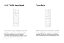 画像をギャラリービューアに読み込む, Eibach 07-22 Toyota Sequoia Pro-Truck Single Sport Shock- (Rear)