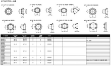 画像をギャラリービューアに読み込む, GReddy Airinx Adaptor NS-03