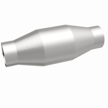 画像をギャラリービューアに読み込む, 360 Degree Image Set