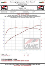 画像をギャラリービューアに読み込む, AWE Tuning MK8 Volkswagen Golf R 3in Track Edition Quad Exhaust - Diamond Black Tips