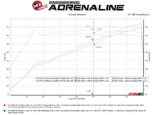 画像をギャラリービューアに読み込む, aFe 23-25 BMW M2 L6-3.0L (G87) MACH Force-Xp Cat-Back Exhaust w/ Black Tip