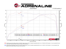 画像をギャラリービューアに読み込む, aFe 14-24 Mini Cooper S MACH Force-Xp 3in to 2-1/2in 304SS Cat-Back Exhaust w/ Carbon Fiber Tip