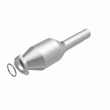 画像をギャラリービューアに読み込む, 360 Degree Image Set