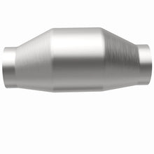 画像をギャラリービューアに読み込む, 360 Degree Image Set