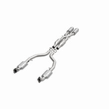 画像をギャラリービューアに読み込む, 360 Degree Image Set