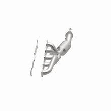 画像をギャラリービューアに読み込む, 360 Degree Image Set