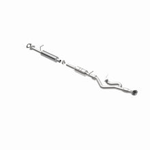 画像をギャラリービューアに読み込む, 360 Degree Image Set