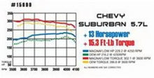 画像をギャラリービューアに読み込む, Technical Drawing