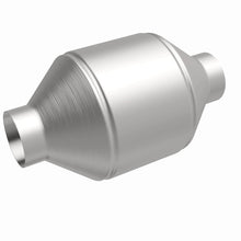 画像をギャラリービューアに読み込む, 360 Degree Image Set