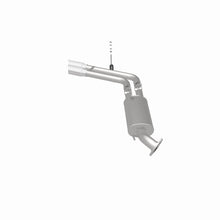 画像をギャラリービューアに読み込む, 360 Degree Image Set