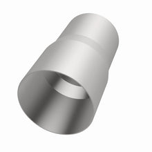 画像をギャラリービューアに読み込む, 360 Degree Image Set