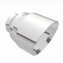 画像をギャラリービューアに読み込む, 360 Degree Image Set