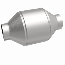 画像をギャラリービューアに読み込む, 360 Degree Image Set