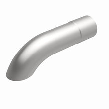 画像をギャラリービューアに読み込む, 360 Degree Image Set