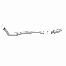 画像をギャラリービューアに読み込む, 360 Degree Image Set