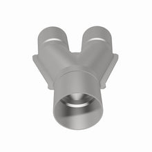 画像をギャラリービューアに読み込む, 360 Degree Image Set