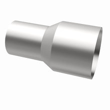 画像をギャラリービューアに読み込む, 360 Degree Image Set