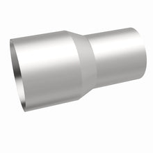 画像をギャラリービューアに読み込む, 360 Degree Image Set
