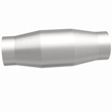 画像をギャラリービューアに読み込む, 360 Degree Image Set