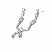 画像をギャラリービューアに読み込む, 360 Degree Image Set
