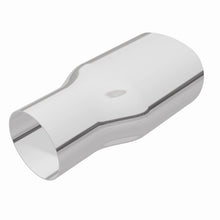 画像をギャラリービューアに読み込む, 360 Degree Image Set