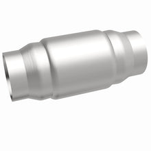 画像をギャラリービューアに読み込む, 360 Degree Image Set