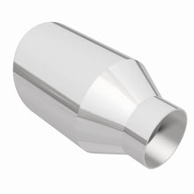 画像をギャラリービューアに読み込む, 360 Degree Image Set