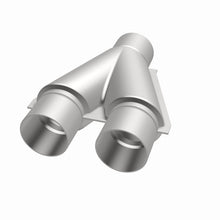 画像をギャラリービューアに読み込む, 360 Degree Image Set