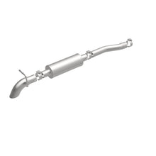 画像をギャラリービューアに読み込む, 360 Degree Image Set