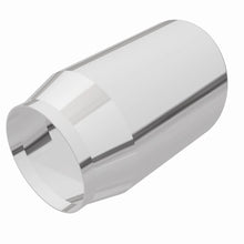 画像をギャラリービューアに読み込む, 360 Degree Image Set