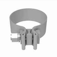 画像をギャラリービューアに読み込む, 360 Degree Image Set