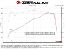 画像をギャラリービューアに読み込む, aFe 20-22 Ford F-250/F-350 V8-3.7L Magnum FORCE Stage-2 Intake System