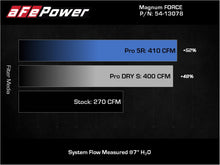 画像をギャラリービューアに読み込む, aFe Magnum FORCE Stage-2 Pro Dry S Cold Air Intake System Jeep Wrangler (JL) 18-23 V6-3.6L