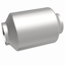 画像をギャラリービューアに読み込む, 360 Degree Image Set
