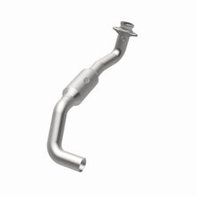 画像をギャラリービューアに読み込む, 360 Degree Image Set