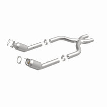 画像をギャラリービューアに読み込む, 360 Degree Image Set
