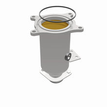 画像をギャラリービューアに読み込む, 360 Degree Image Set
