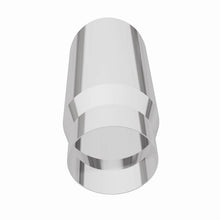 画像をギャラリービューアに読み込む, 360 Degree Image Set