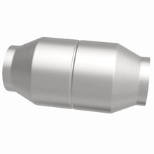 画像をギャラリービューアに読み込む, 360 Degree Image Set