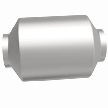 画像をギャラリービューアに読み込む, 360 Degree Image Set