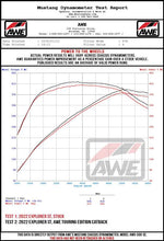 画像をギャラリービューアに読み込む, AWE Tuning 20-25 (Only Certain 2026 Models) Ford Explorer ST Touring Ed. Exhaust w/Chrome Silv Tips