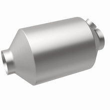 画像をギャラリービューアに読み込む, 360 Degree Image Set