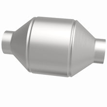 画像をギャラリービューアに読み込む, 360 Degree Image Set