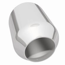 画像をギャラリービューアに読み込む, 360 Degree Image Set