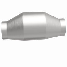 画像をギャラリービューアに読み込む, 360 Degree Image Set