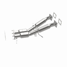 画像をギャラリービューアに読み込む, 360 Degree Image Set