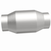 画像をギャラリービューアに読み込む, 360 Degree Image Set
