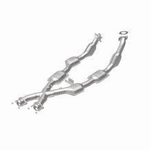 画像をギャラリービューアに読み込む, 360 Degree Image Set