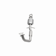 画像をギャラリービューアに読み込む, 360 Degree Image Set