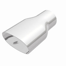 画像をギャラリービューアに読み込む, 360 Degree Image Set